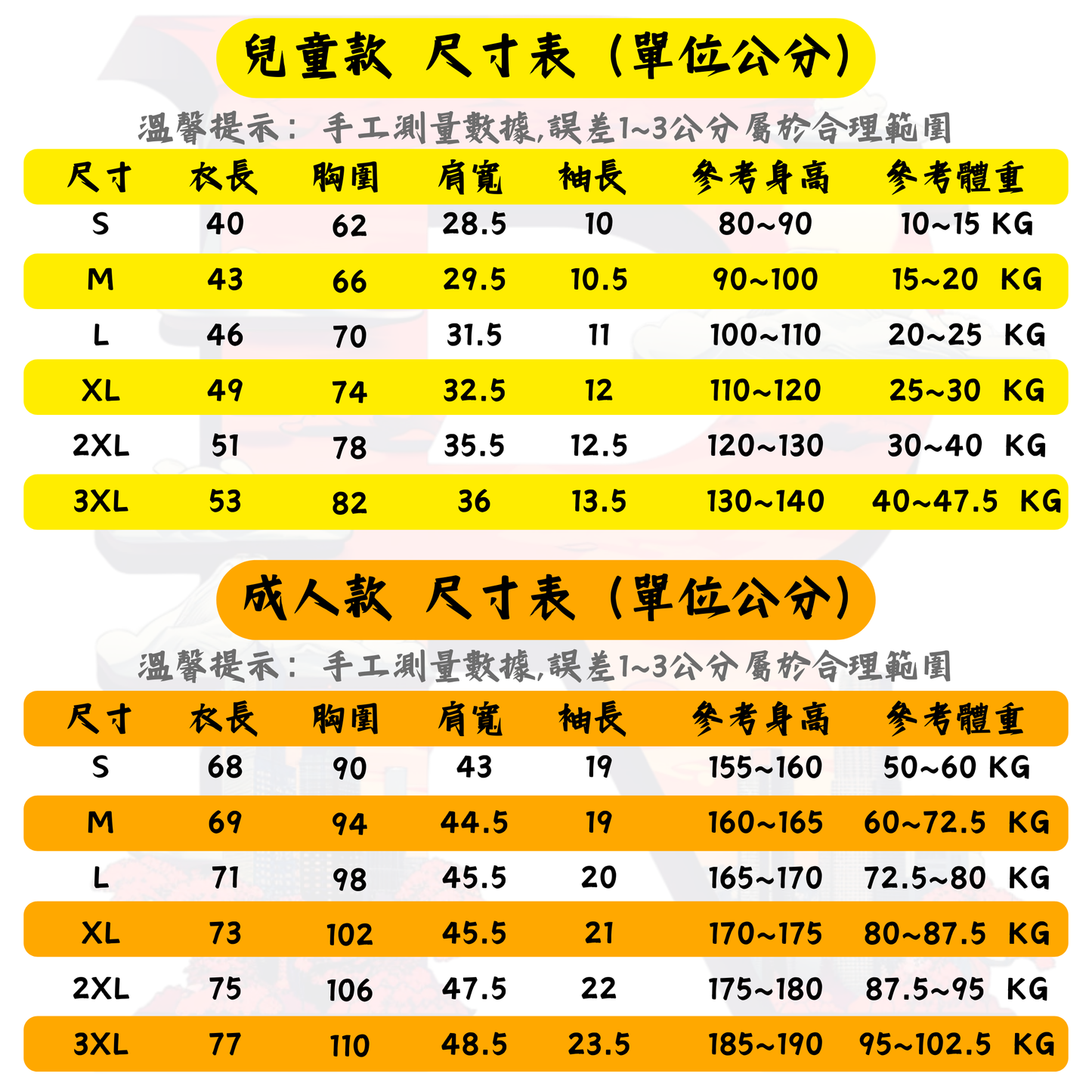 鳳頭鸚鵡 -潮流T恤 (親子)